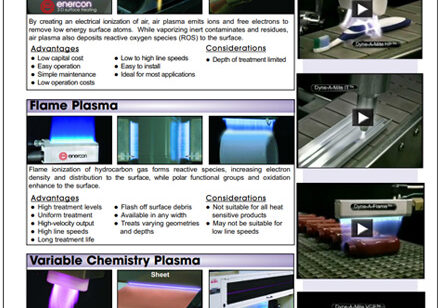 atmospheric-plasma-technology-comparison